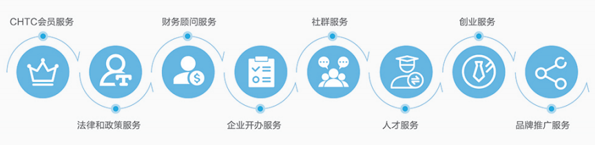 工程设计包括哪些内容和要求