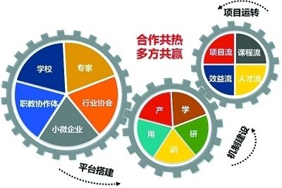 人防工程设计费取费标准一览表